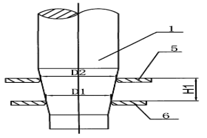 環(huán)板法測(cè)量大型工件錐度的方法