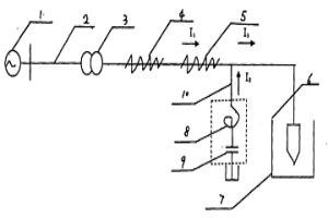 冶金電爐低壓濾波無功補(bǔ)償?shù)姆椒?>						
					</div></a>
					<div   id=