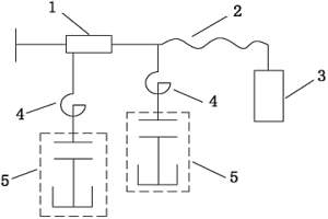 冶金礦熱爐的無功補(bǔ)償結(jié)構(gòu)