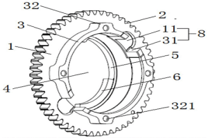 汽車(chē)發(fā)動(dòng)機(jī)電動(dòng)VVT鏈輪及其粉末冶金制備方法