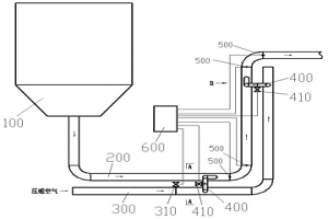 冶金物料管道壓力監(jiān)測助吹裝置