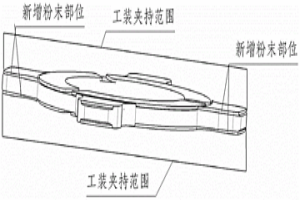 整體式燒結(jié)粉末冶金剎車片的燒結(jié)方法