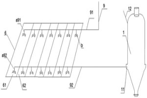 焦?fàn)t與氣基豎爐耦合系統(tǒng)及其運行方法