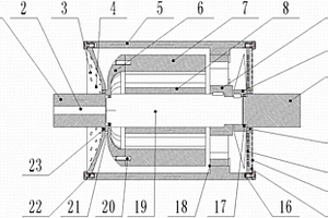 用永磁同步電機直驅(qū)的內(nèi)置式電動滾筒