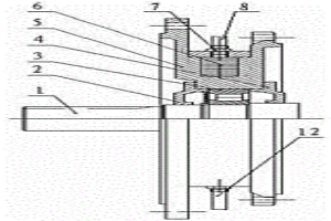 適用于高溫環(huán)境或散熱條件差的電機(jī)端蓋結(jié)構(gòu)