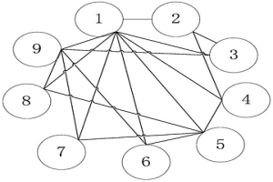 鋼水可澆性預(yù)測(cè)系統(tǒng)和方法