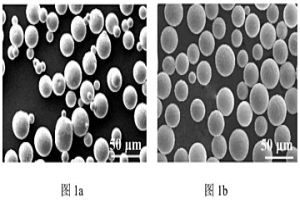 3D打印粉末降氧方法