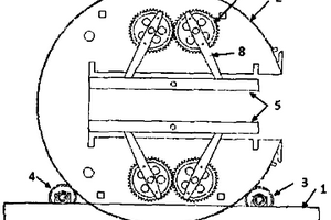 矩形截面鑄錠翻轉(zhuǎn)機(jī)