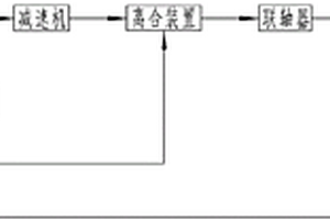 逆轉(zhuǎn)自動控制的電動滾筒