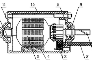 電動(dòng)推桿電機(jī)