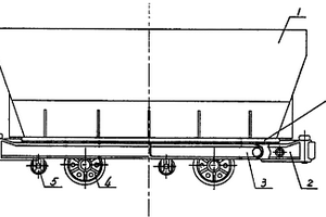 雙底卸礦車