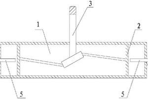 煉鋼廠除塵設(shè)備用氣動(dòng)閥