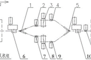 用于線棒材生產(chǎn)線脫頭軋制的熱卷系統(tǒng)