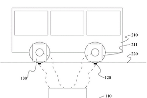 燒結(jié)機(jī)臺(tái)車控制器及燒結(jié)機(jī)