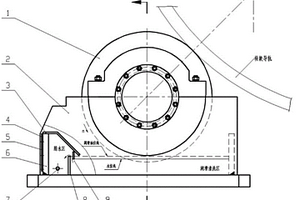 新型水渣轉(zhuǎn)鼓軸承座裝置