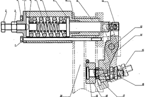 自動(dòng)鋼絲打捆機(jī)擋鋼絲捆緊延時(shí)機(jī)構(gòu)的彈簧動(dòng)力機(jī)構(gòu)