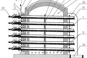 多管陣列分布的回轉(zhuǎn)式還原鐵窯爐裝置