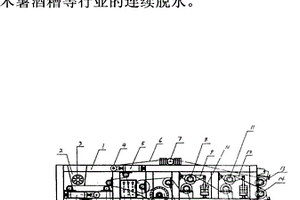 帶式壓濾機