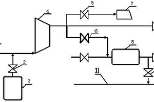 活塞式低壓氮壓機(jī)供儀表空氣切換系統(tǒng)