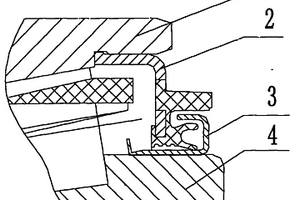 鐵路軸承專用的密封裝置