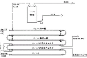 全管道化低溫溶出機(jī)組