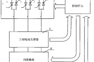 數(shù)字化交流可控硅調(diào)速控制裝置