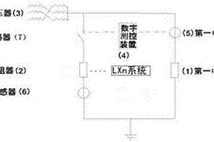 中性點(diǎn)可變電阻接地系統(tǒng)