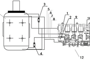 電機(jī)主軸平衡二次節(jié)流系統(tǒng)穩(wěn)定改善裝置