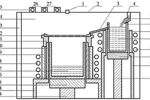 定向凝固及渣濾熔煉提純多晶硅的設(shè)備