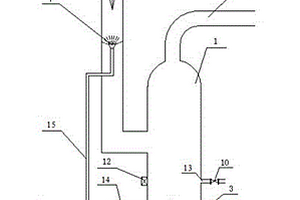 具有自動排污功能的動力波洗滌塔