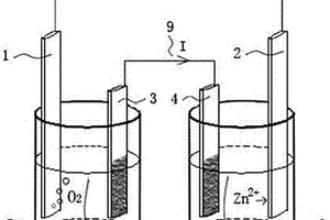 雙電解槽電積提取鋅的裝置