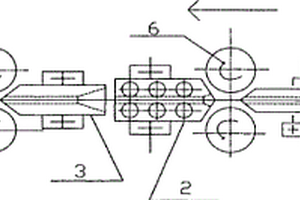 生產(chǎn)銅包鋁母線排的雙聯(lián)軋制設(shè)備