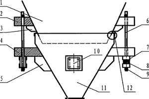 彈簧懸掛式振動(dòng)漏斗