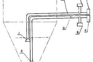 粉狀物料倉(cāng)位檢測(cè)裝置