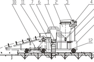 皮帶機移動式卸料小車的收塵裝置