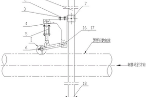 鋼管預(yù)焊后除飛濺裝置