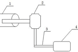 精煉爐水冷測(cè)溫系統(tǒng)