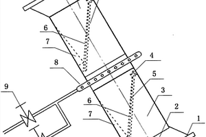 下料管雙層翻板閥密封裝置