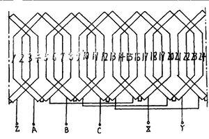 鼠籠型無級調(diào)速電動機