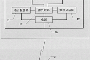 低功耗高壓開(kāi)關(guān)柜無(wú)線測(cè)溫裝置