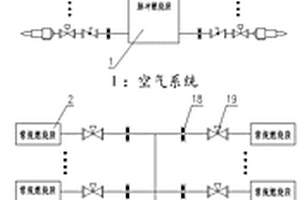 帶大環(huán)管的組合脈沖燃燒系統