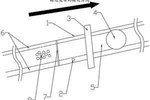 智能型電磁除鐵器