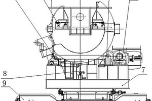 用于鋼水包熱修的旋轉傾翻設備