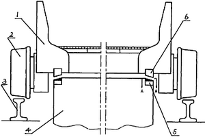 燒結(jié)臺車用密封滑板滑道