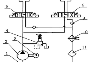 爐前熱坯翻轉(zhuǎn)機(jī)