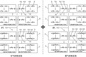 帶段調節(jié)的組合脈沖燃燒系統