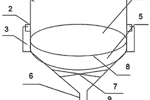 實(shí)驗(yàn)用分體式環(huán)保過濾器