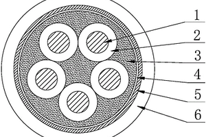 高阻燃環(huán)保型鋁合金電纜