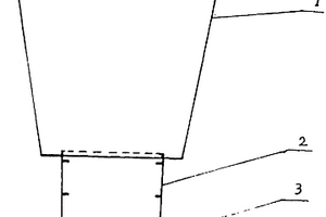 護(hù)臂節(jié)袖式套袖