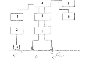 大體積混凝土深部質(zhì)量無損掃描檢測(cè)儀